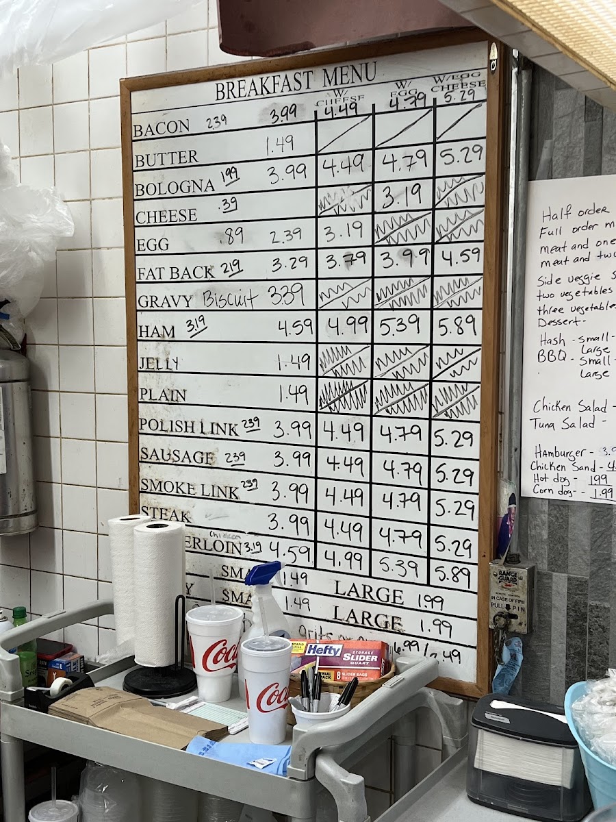 Biscuit Basket Athens photo 5